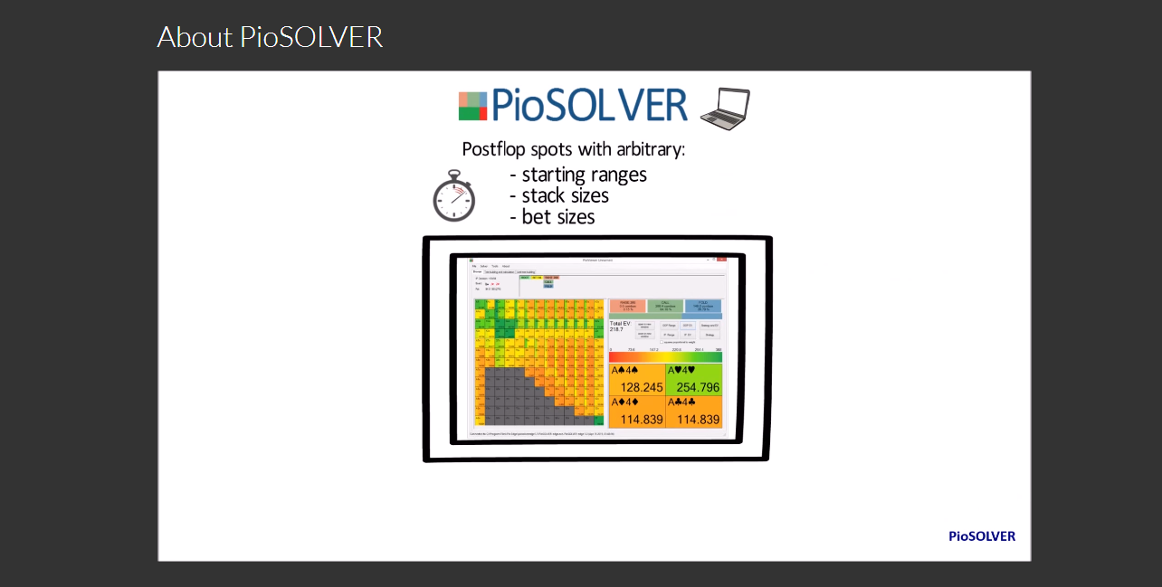 PioSolver, un solveur post-flop pour le Hold'em