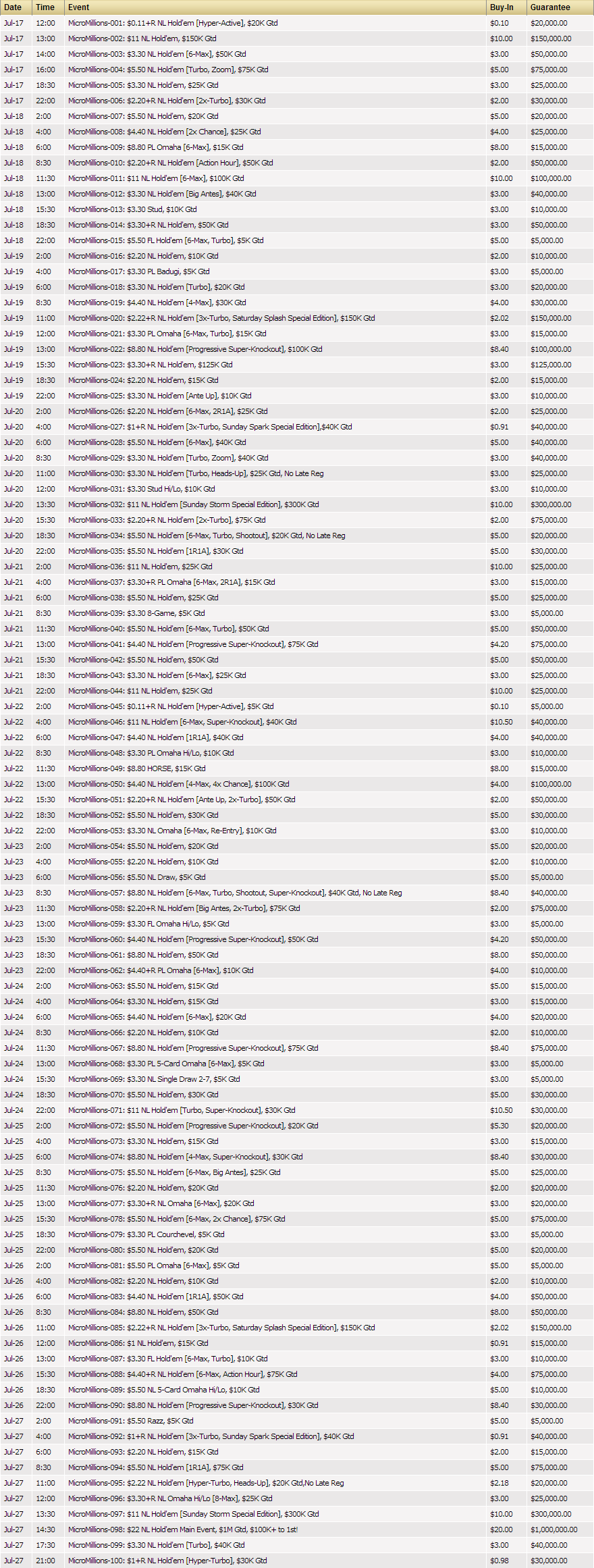 horaire micromillions8 pokerCollectif