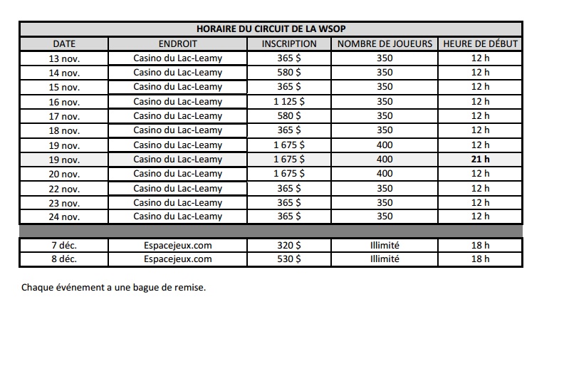 qualificationslacleamy