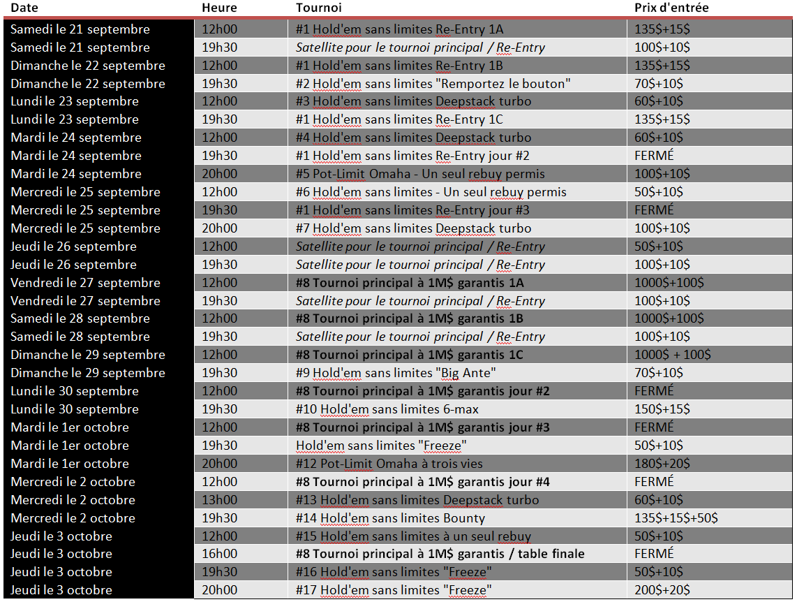 horaire festival FullTiltPoker PlaygroundPokerClub